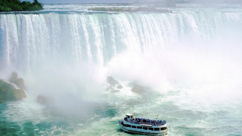 Thác nước Niagara - Canada